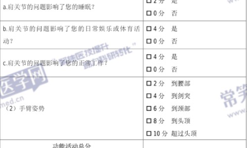 【孕期患霉菌性阴炎用什么药效果好】孕期霉菌性阴炎可以用什么药 - 孕期霉菌性阴道炎怎么用药网